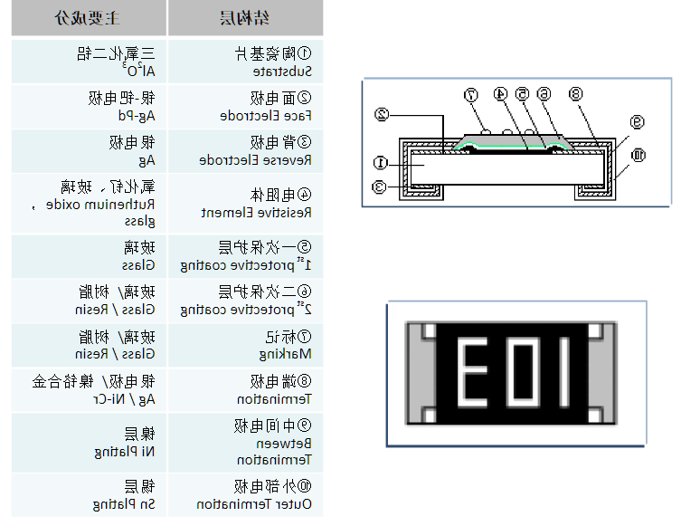 QQ截图20201230144102